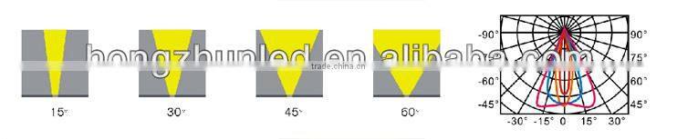 High power UL cUL ip68 wallwasher led rgb aluminum