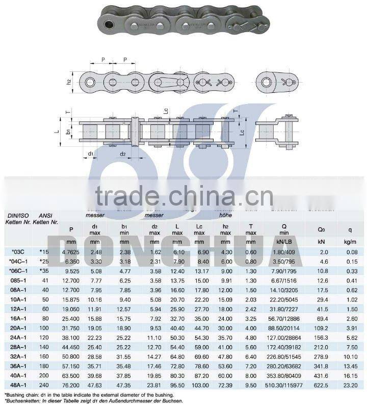 Transmission Roller Chain 12A
