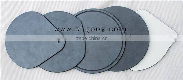 solid comapct laminate postforming exporters in China