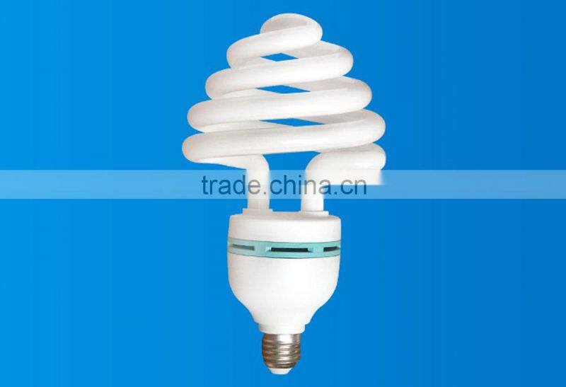 mushrooms lamp energy saving bulb energy saver lamp