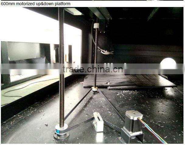 Metal&Non-Metal Laser Cutting Machine of VML1309M