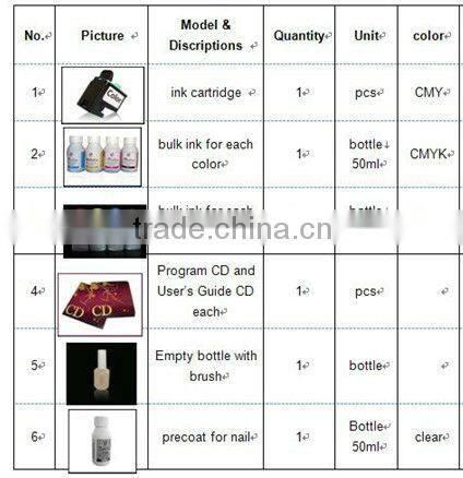 Hot Selling Digital Nail Printer Automatic Five Nails Art Printing Machine