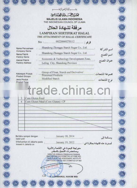 low price corn gluten feed