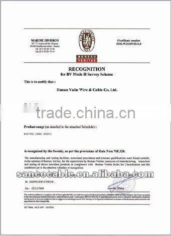 Serial Communication Cable