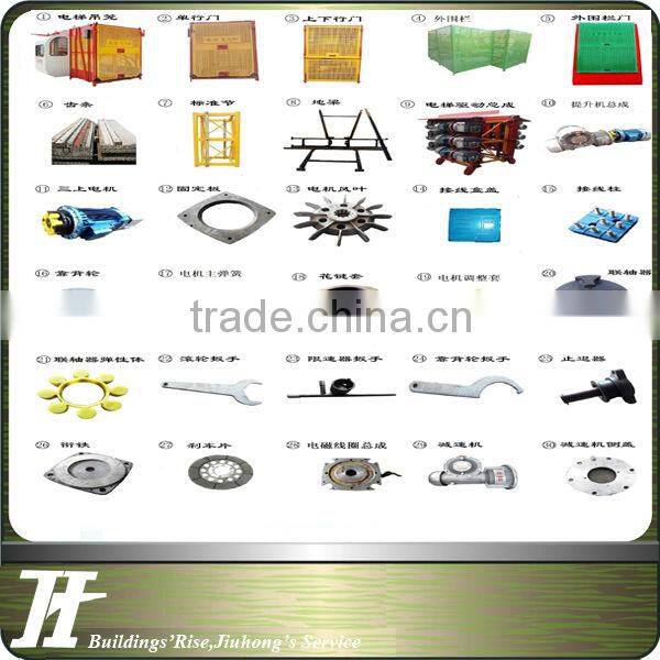 SAJ40-1.2 Anti fall safety device for building lift,passenger hoist,Elevator