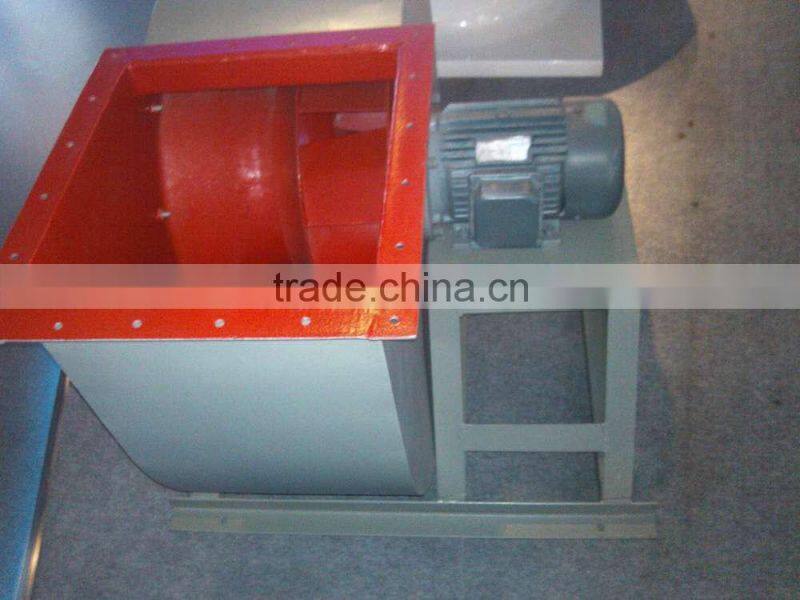 high efficicency centrifugal blower fan