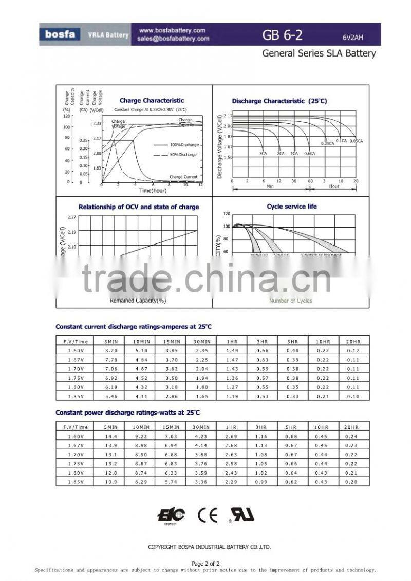sealed lead acid battery 6v 2ah for fan with 6v2ah battery