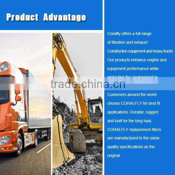 China factory selling excavators hydraulic filter 208-60-71122