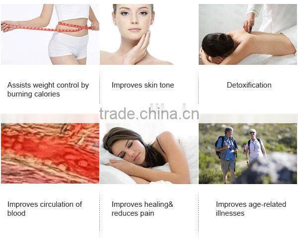 Far Infrared Blanket ANPAN TH-230BH Electric Blanket beauty spa Infrared thermal slimming blanket