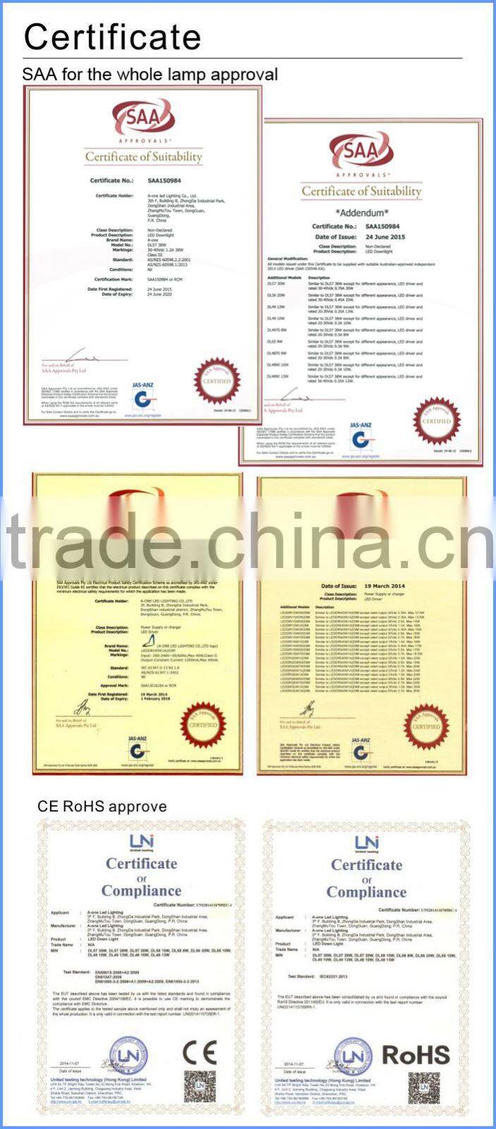 dinmable ip44 led lamp 9w led pannel light for showroom with saa rohs c-tick