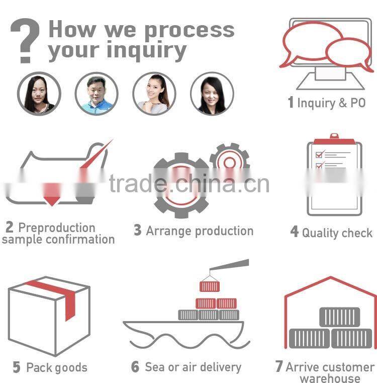 TOPKO Deep Tissue Massage AccuPoint Roller