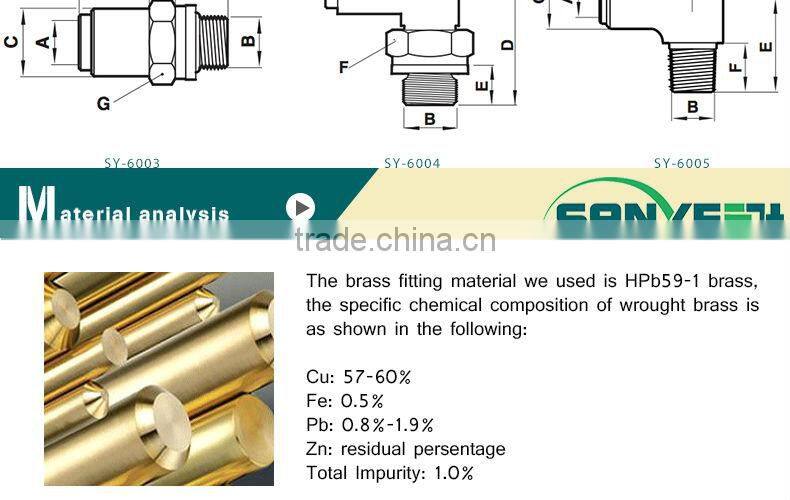 SANYE pneumatic ppr copper fitting