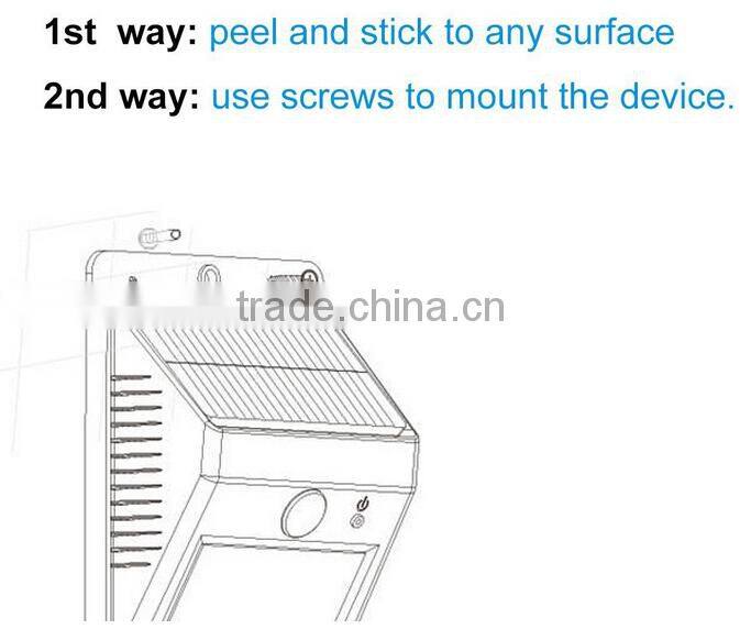 2015 New Outdoor 12 LED Solar Wall Mounted Motion Sensor Light