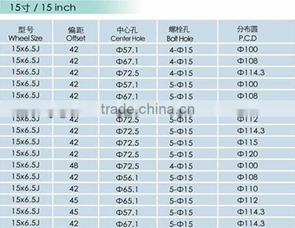 Cheap Trailer Steel Wheel 15 inch 15x6.5J