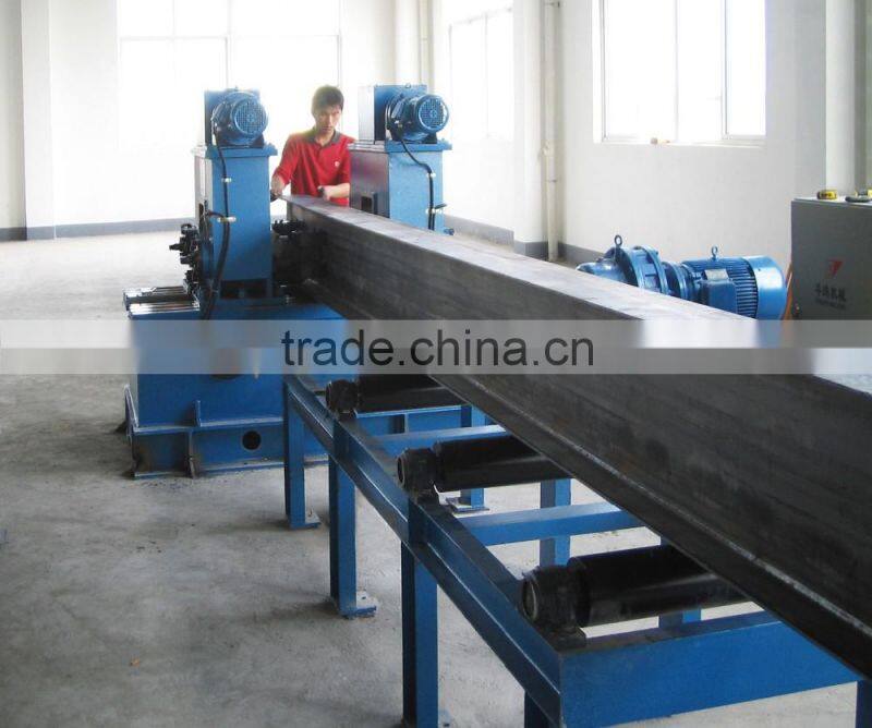 h beam production line