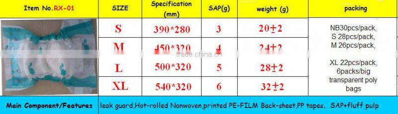 waterproof printed distributed baby diaper factory