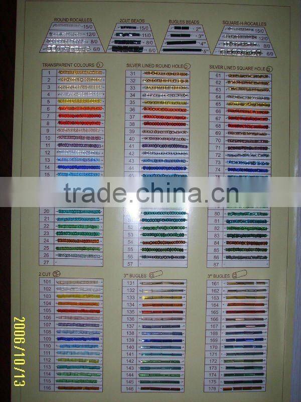 Glass Beads