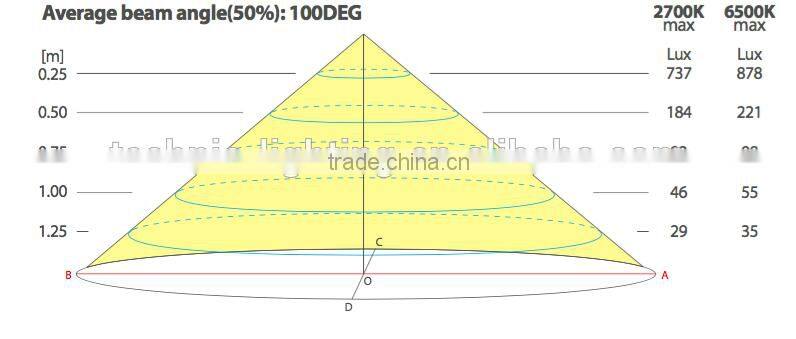 clamp-mounting led reading light for table
