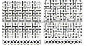 Titanium woven mesh sheet/titanium mesh screen for shipbuilding