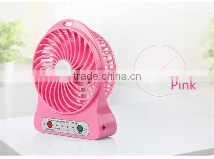 Fashion design colorful mini fan toy for kids
