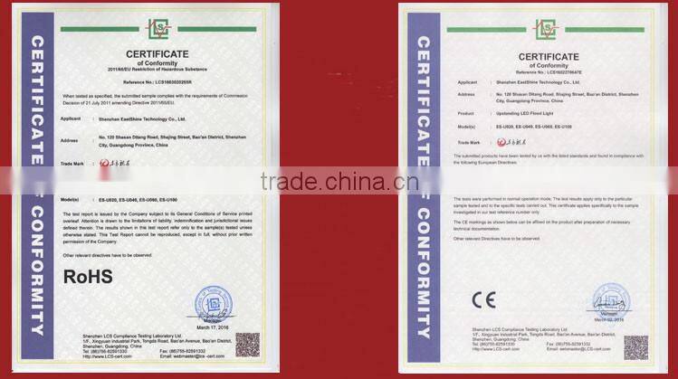 Low consumption practical no blinking outdoor flood light 20w