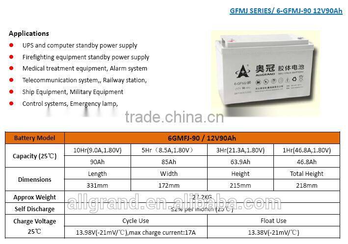 12V90ah rechargeable battery for UPS