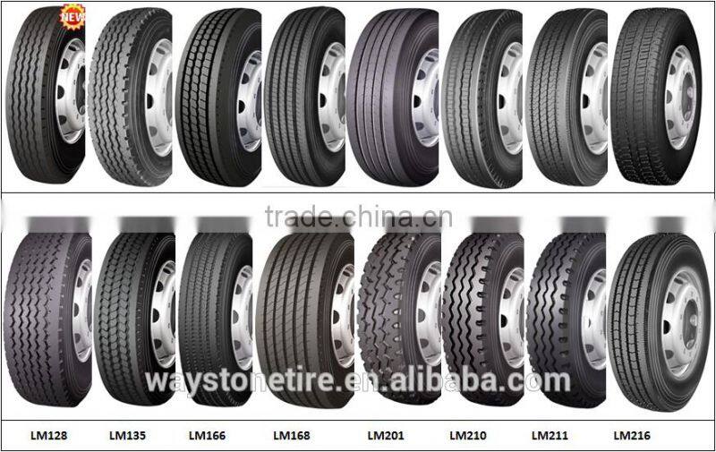 Longmarch Roadlux truck tire 385/55r19.5 315/80r22.5 11r22.5 11r24.5