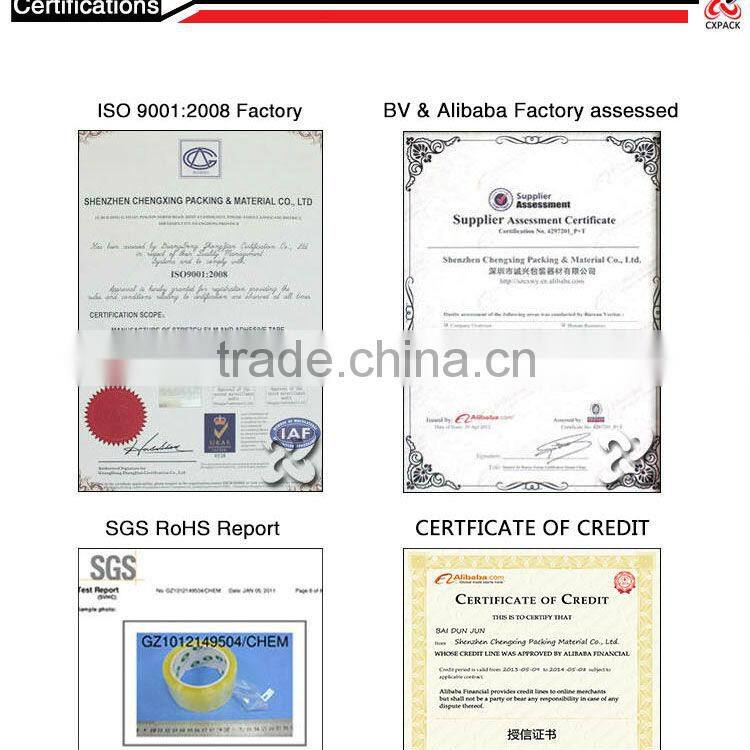 transprarent food grade PVC cling film/plastic wrap