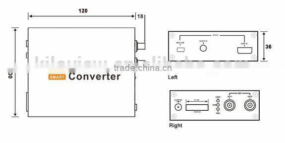 1080i 1080P HDMI to 1080P SDI converter
