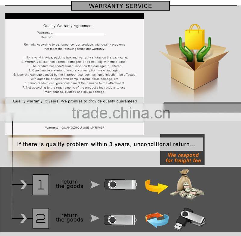 Bulk cheap promotion gifts 1gb usb flash drives