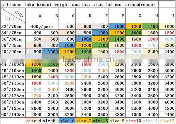 natural looking and touching soft lifelike cheap wholesaler transgender silicone breasts forms for cross dressing direct factory