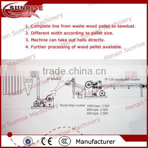 used wood pallet crushing machine 0086 13849044466