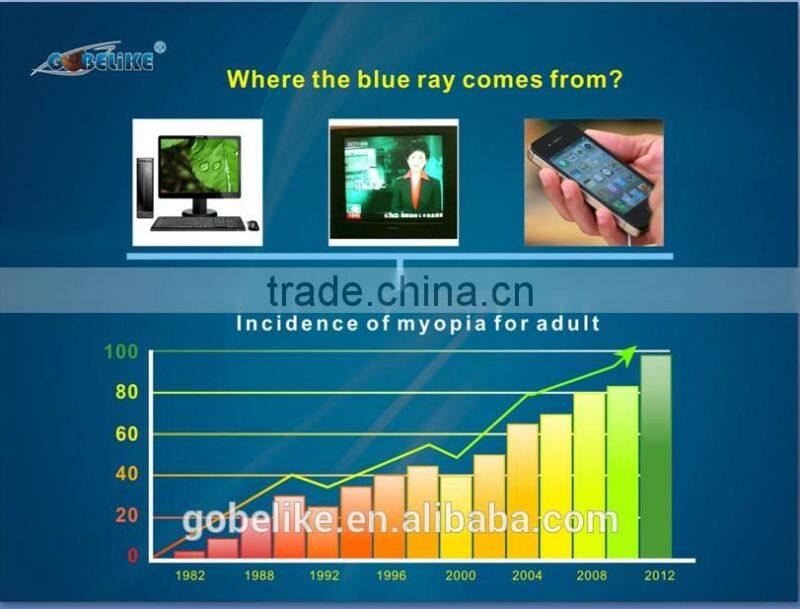 factory price anti blue light screen protector for LG L80