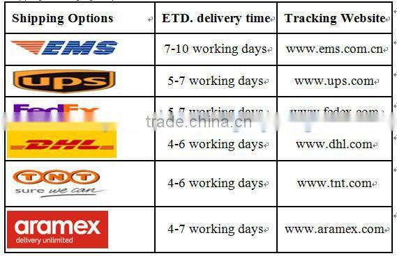 Hot Sell 2mm Diameter Tungsten Carbide Drawing Dies As Mould
