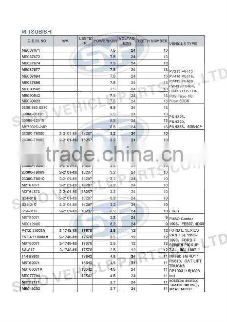 MITSUBISHI 31666-00025 CAR Starting Motor
