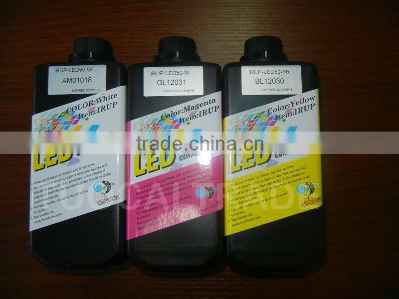 Best uv printing ink