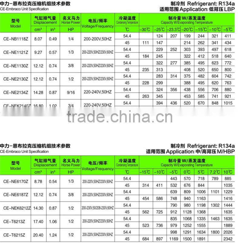 Freezer Condensing Unit, Air Cooled Condensing, Refrigerator Condensing Unit