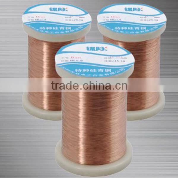 AWG SWG BWG insulating varnish for copper wire