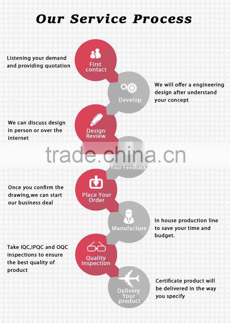 ISO certified stainless steel bracket for stone cladding