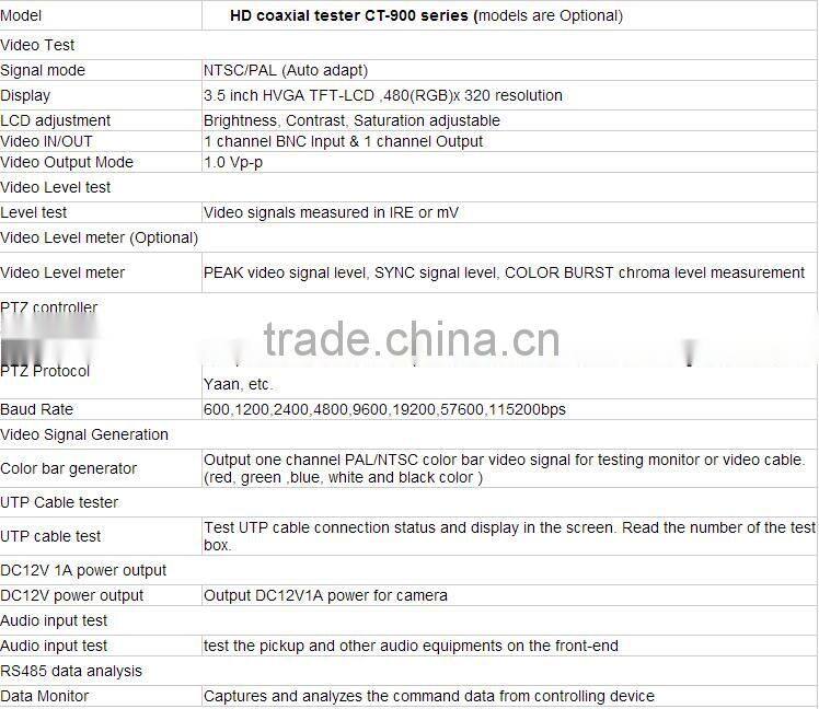 2015 High Quality CCTV AHD /TVI/CVI Camera Tester 3.5 inch touch screen Analog Video Tester