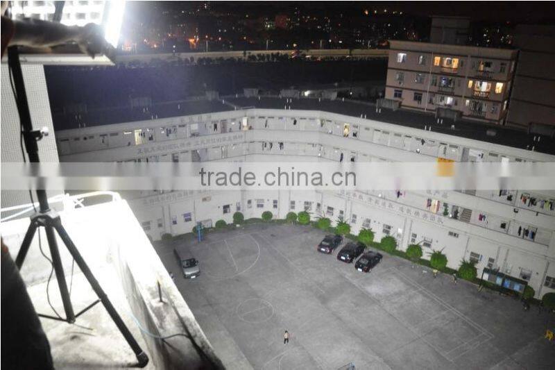 2015 professional outdoor best price most hot sale led surface panel light