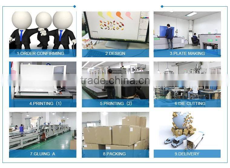 Customized Plastic USB packaging box Wholesale