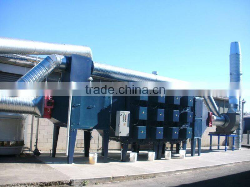 Industrial Electrostatic dust remover Unit for vinyl laminating