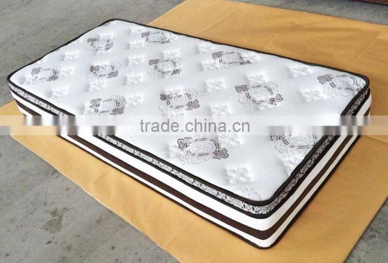 Ultra stress relief natural latex pillow top spring mattress