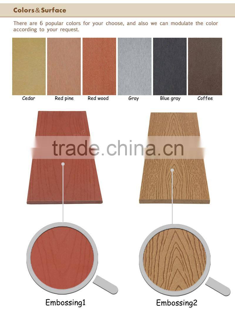 composite exterior wall siding