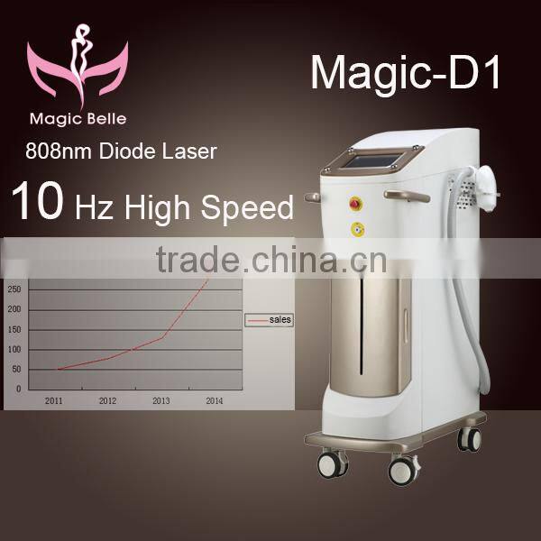 Best discounts lipo massage beauty machine equipment beauty aroma diode laser hair removal for home use