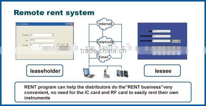 E-light ipl rf nd yag laser multifunction machine , skin rejuvenation and hair removal