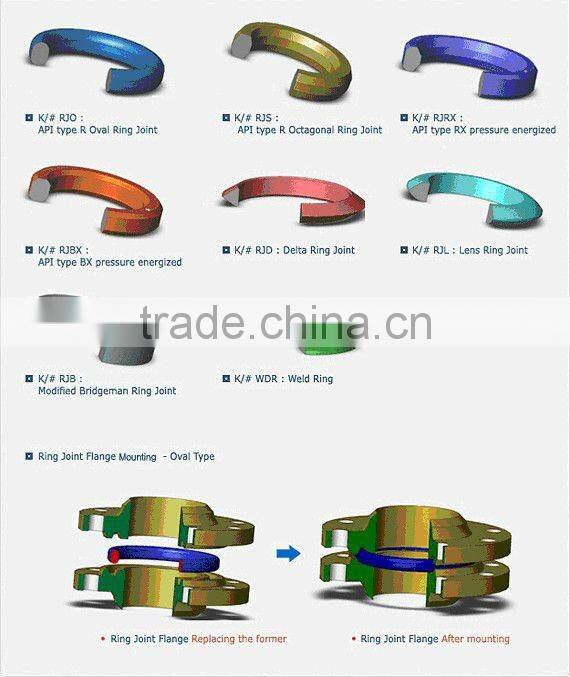 A182 F44 Metal spiral wound gaskets