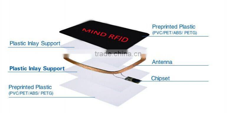 rfid smart card/business card size luggage tag(free samples)