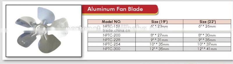 Aluminum fan blade